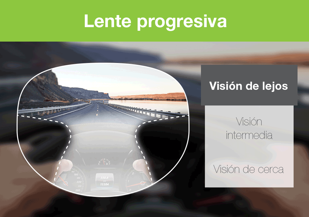 lentes progresivos en Córdoba